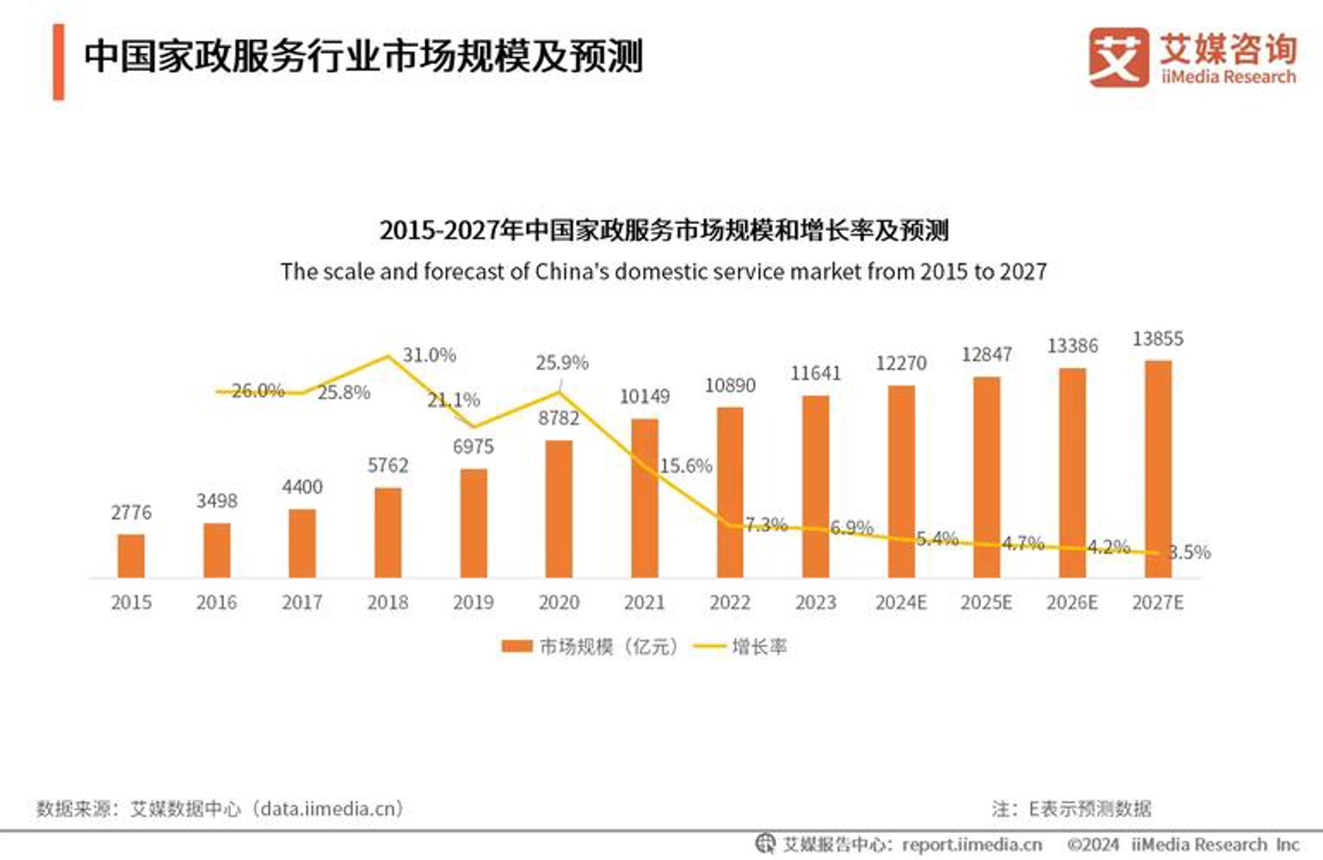 派派帮科技
